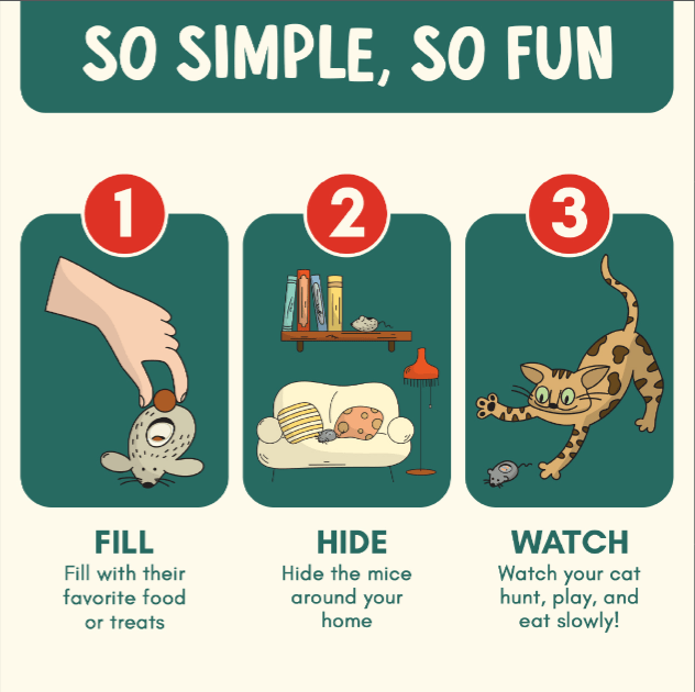 Hunties™ - Slow Feeding Toy for Cats - OutdoorBengal